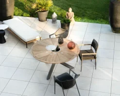 Table de jardin haut de gamme 